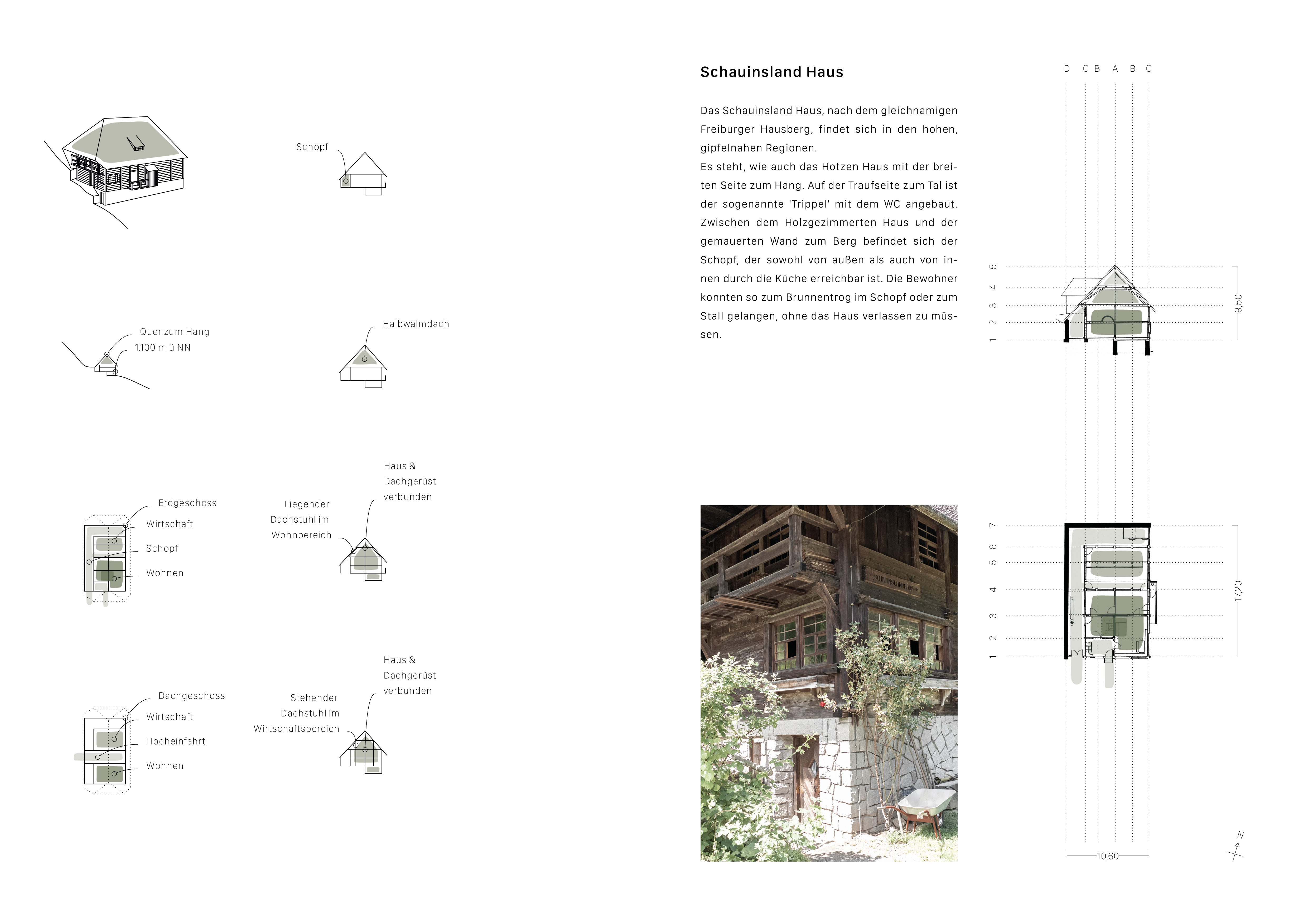 Schwarzwald Immo Alf Schwarzwaldhaus Entwurf Thköln WHköln Akoeln Masterthesis Prinzipien Tradition Architekt Architektur Köln